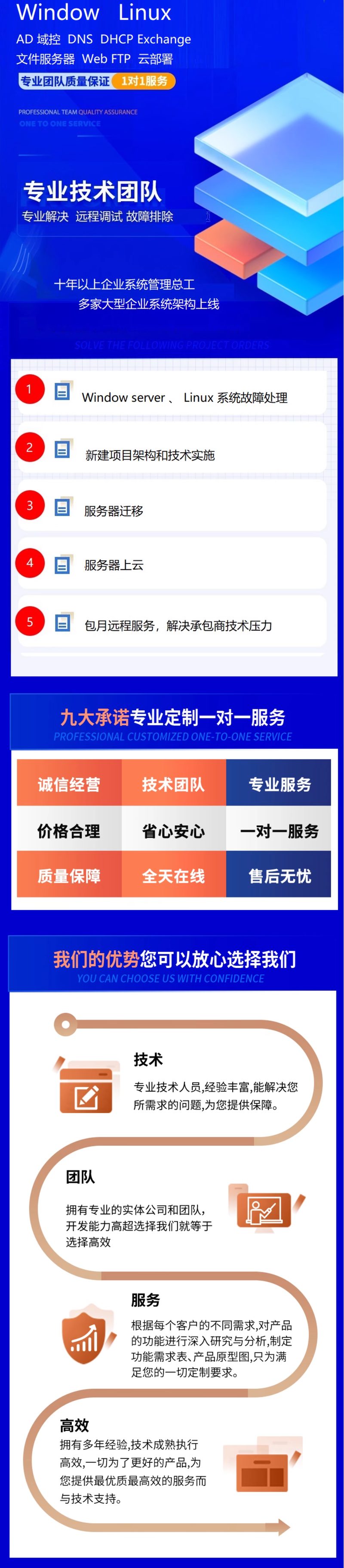 域控 DNS DHCP 邮件 服务器 维护 故障处理 迁移 上云 架构 实施