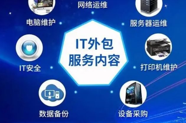 IT外包 驻场运维 技术服务支持