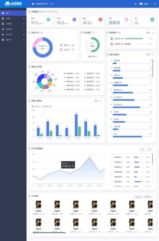 小程序/APP UI设计 界面与交互外包