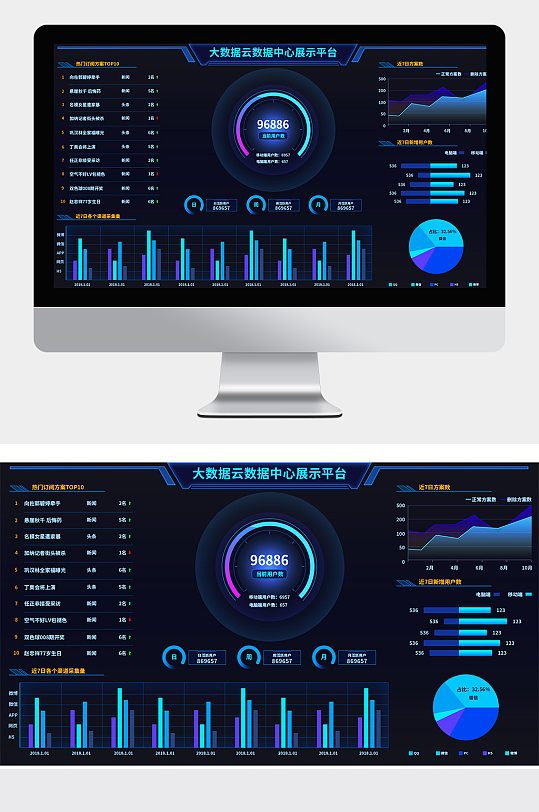 Excel表格代做 观远BI可视化图表